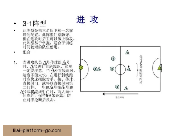 利来足球推荐助你轻松赢得投注战术解析与专家建议尽在这里
