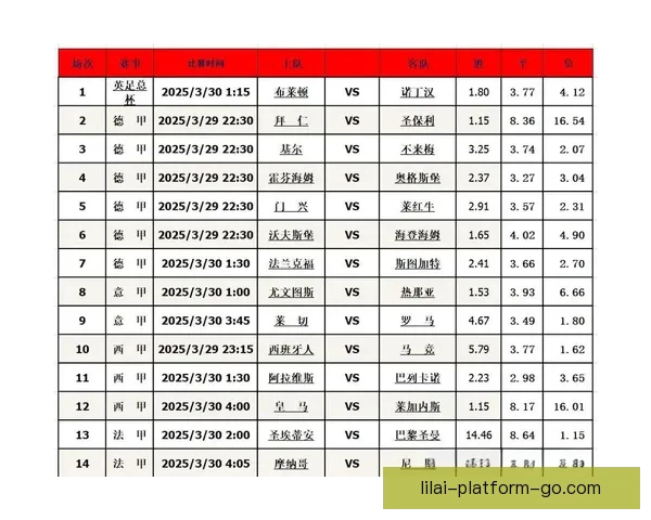 精准预测与数据分析助力足球竞猜策略提升详解
