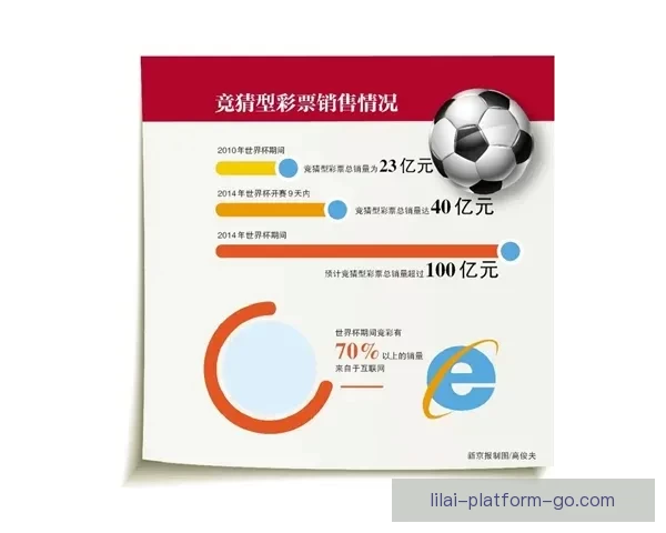 权威足球竞猜平台深度解析与投注技巧全攻略