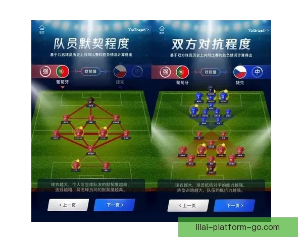 精准足球竞猜推荐助你赢取大奖 实时数据分析与专家预测全程支持