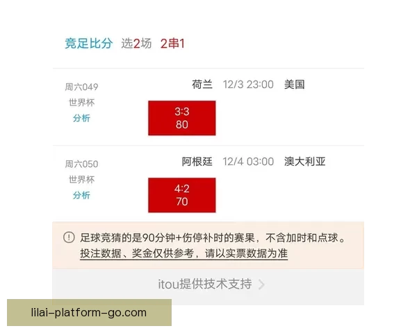 世界杯竞猜赛前深度分析球队状态走势与胜负预测全解析