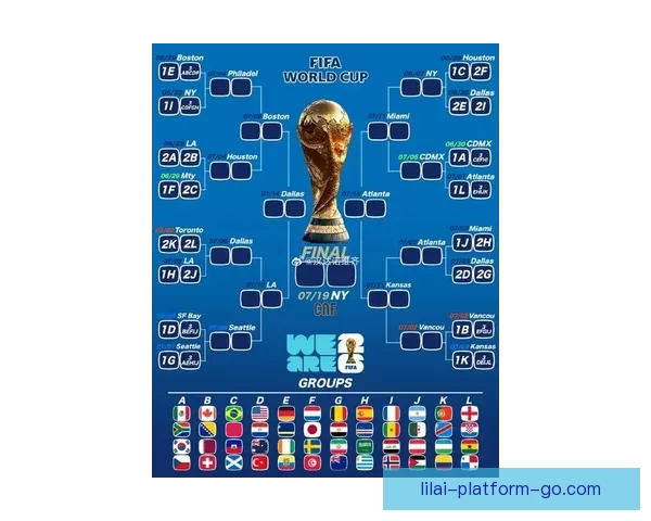全面解读2026世界杯淘汰赛规则变化与晋级路径及比赛悬念分析