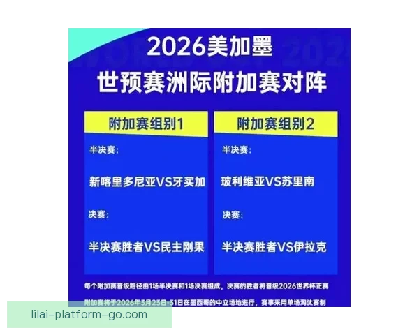 2026年世界杯赛程揭晓全球球迷期待盛大开幕日