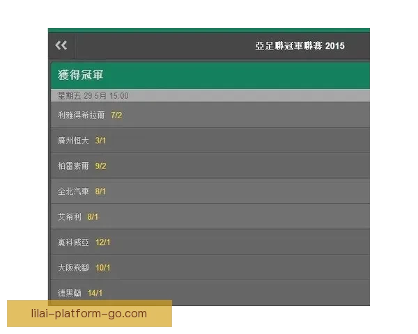 权威足球竞猜官网推荐实时赔率分析与投注技巧指南