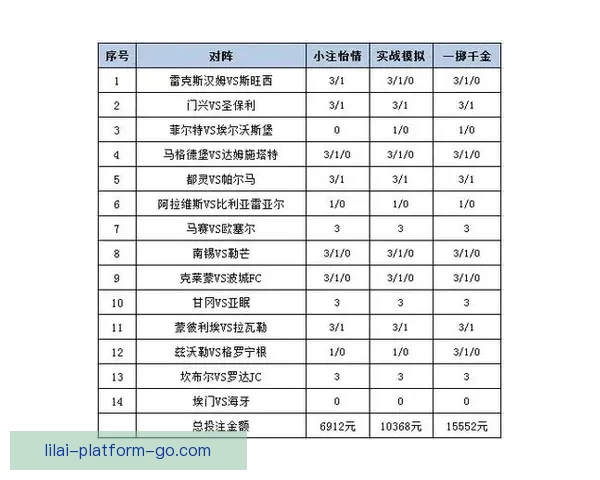掌握体育竞猜秘诀，打造高胜率投注策略全解析