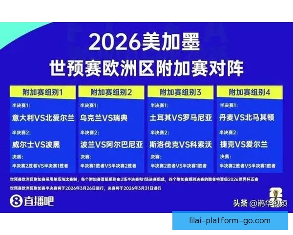 2026年世界杯赛程揭晓全球球迷期待盛大开幕日