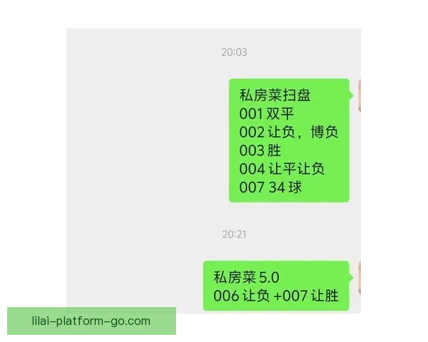 足球竞猜赔率分析全面解读助你精准预测赛果提升盈利技巧