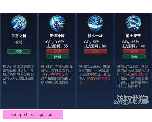 掌握世界杯竞猜策略提升胜率的实用技巧分享